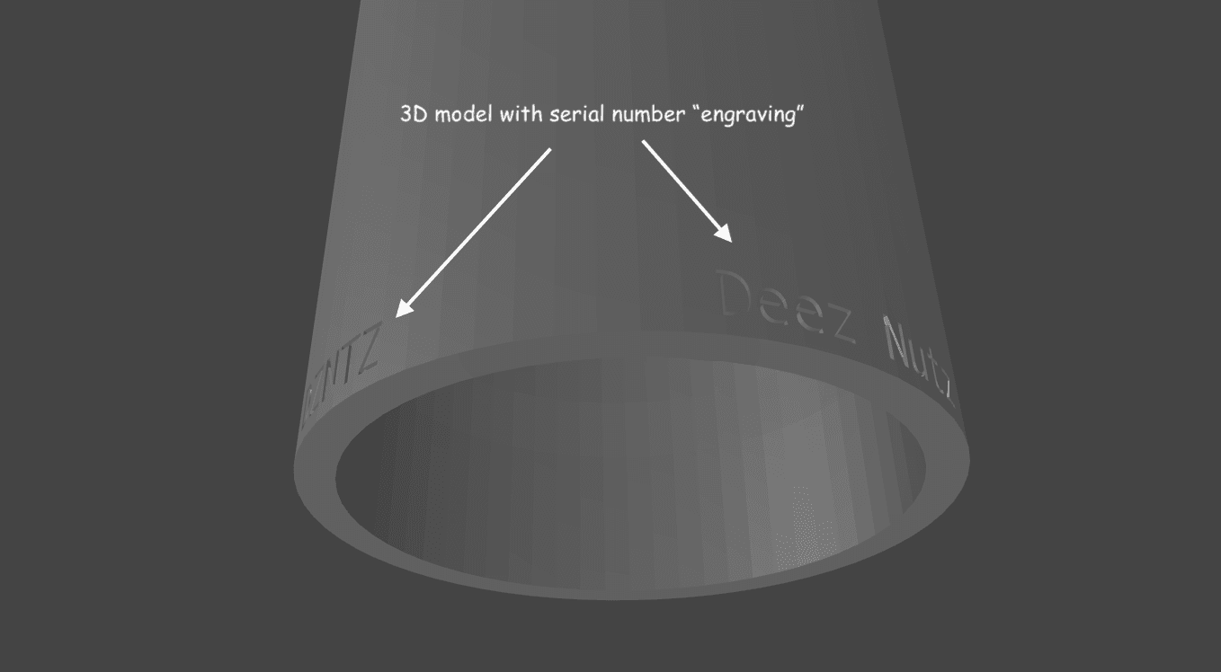 3D Printed Serial Number