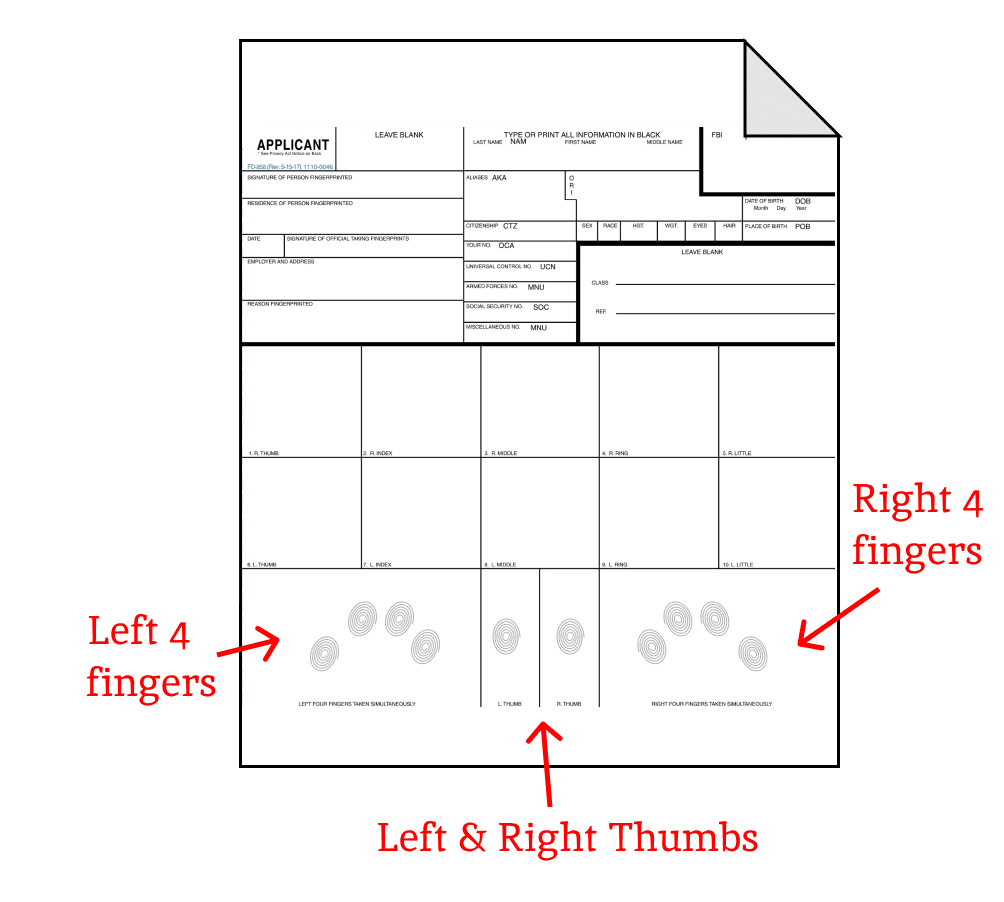 Fingerprint Card Example